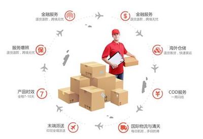 眼镜空运双清至印尼专线直航